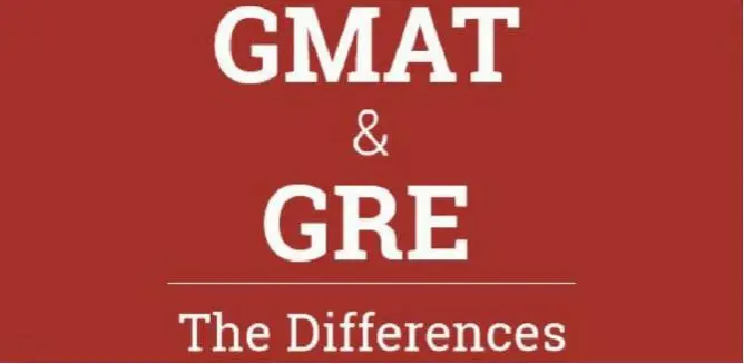 什么是GMAT？GMAT考试考什么？